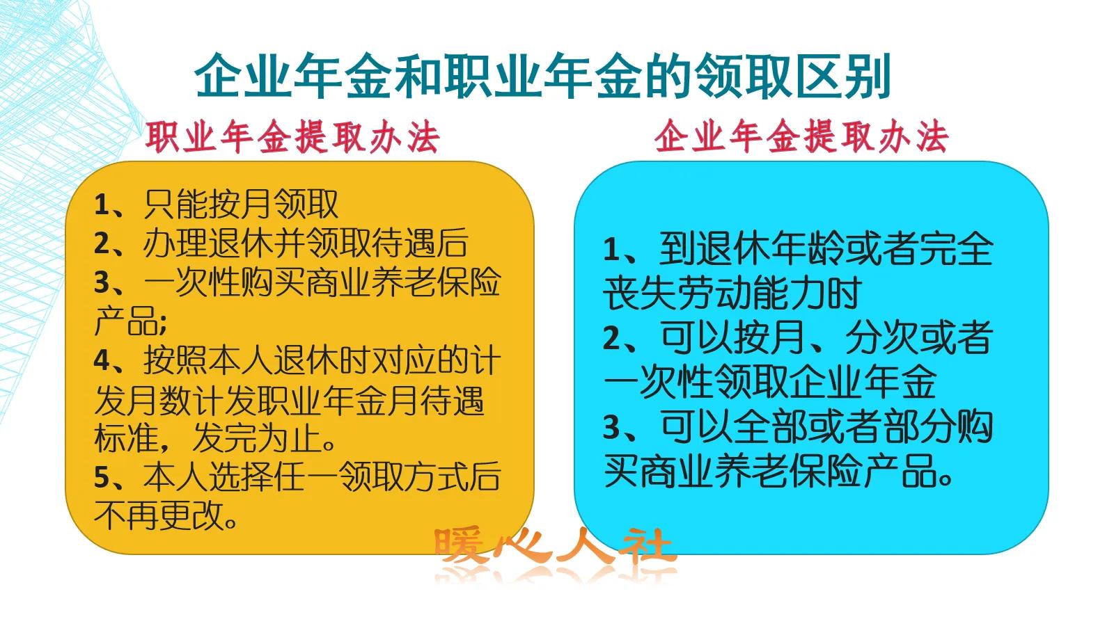 部分老人有两份养老金可领？是真的吗？看看这些养老待遇的种类