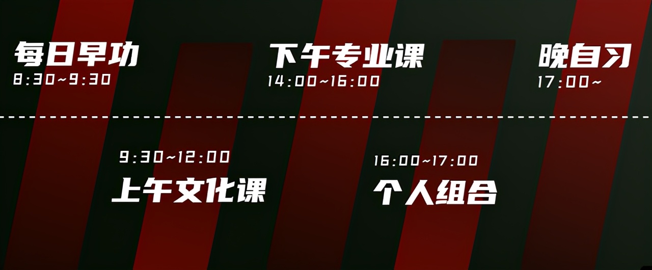 舞蹈类艺考（统考、校考）全攻略！还有5个你一定要知道小心机