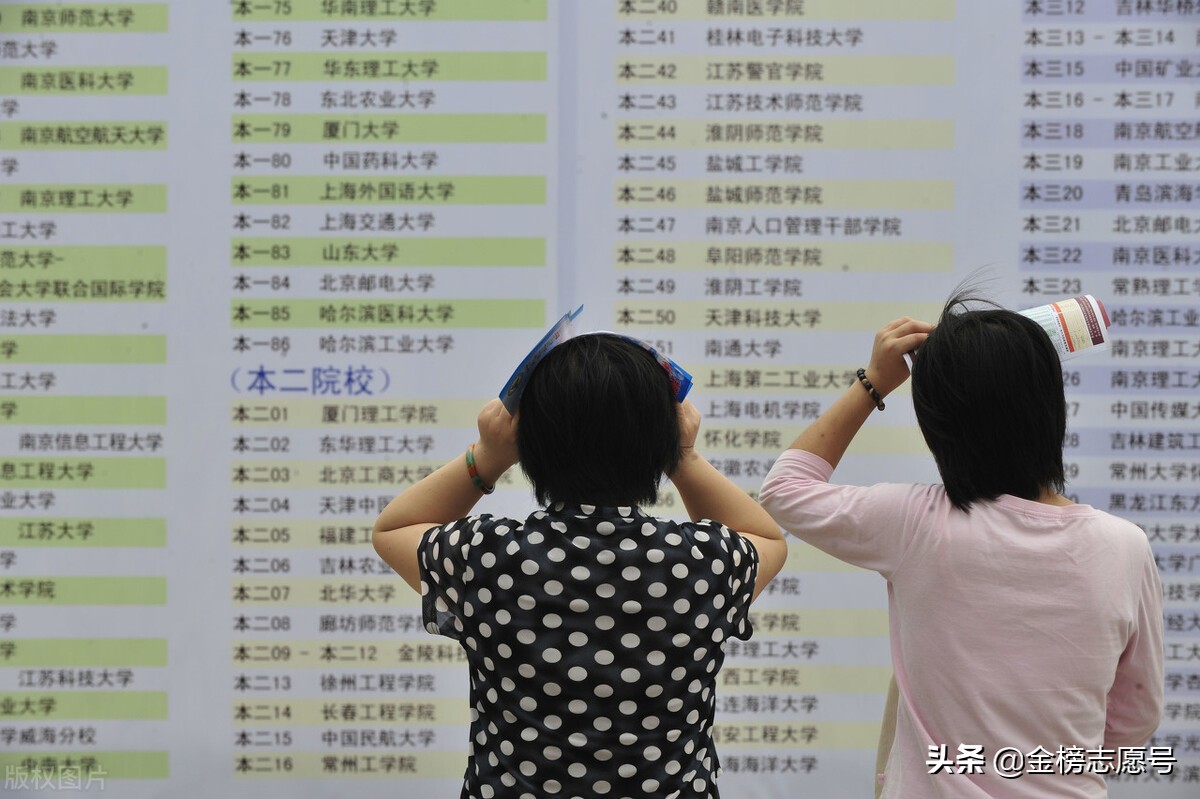 山东考生104300位次，被临沂大学数学系录取，是否构成亏分？