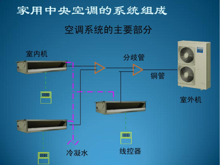 资深设计师以三线城市100平米房子装修列举的预算清单