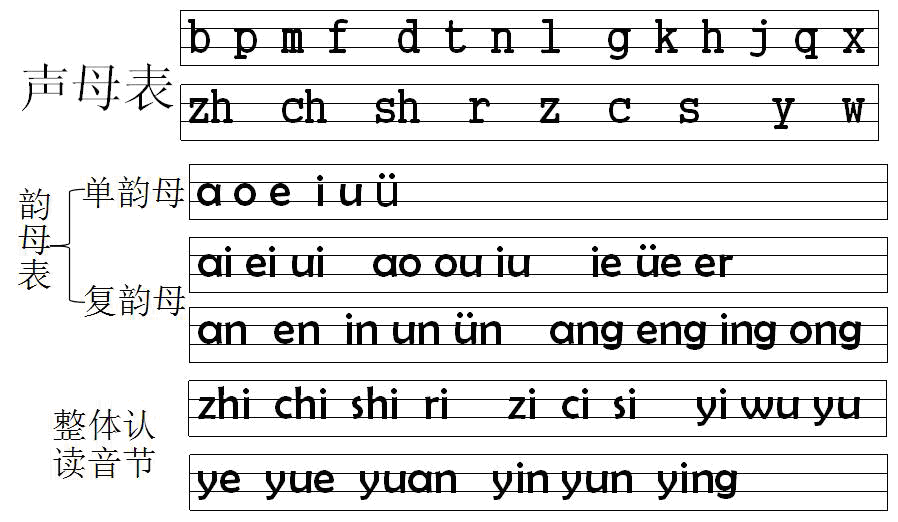 幼师诉苦：求你了，别让我教拼音和笔画了，我大学读的是学前教育