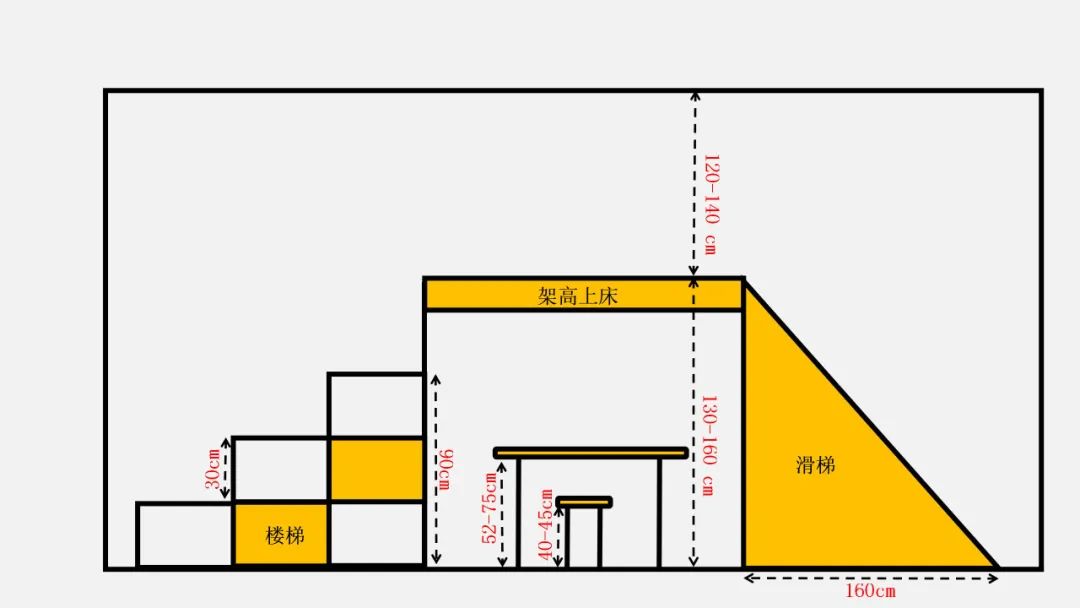 一书搞定家装九大空间尺寸及水电线路设计