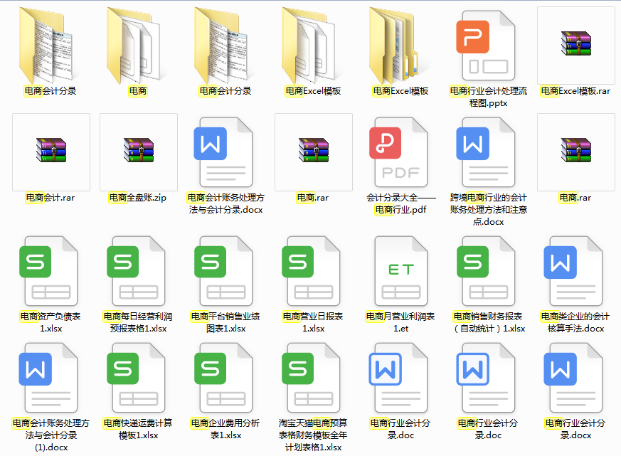 6.18我辞职了！做了5年电商会计月薪1.1w，看看老会计的经验真赞