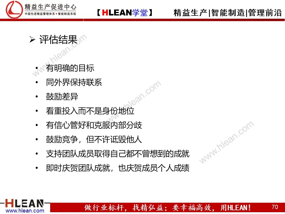 「精益学堂」团队管理