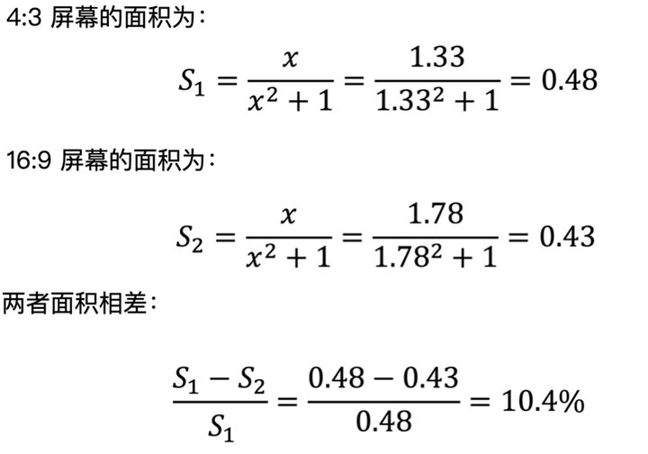 收米篮球直播平台平板(4:3 还是 16:9？到底哪个才是显示屏幕的最佳比例)