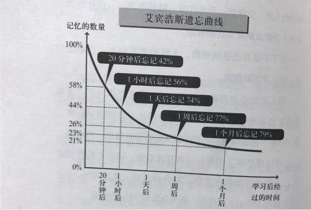 柒如何读音？同样阅读一本书的感悟与思考

(字数：42字)