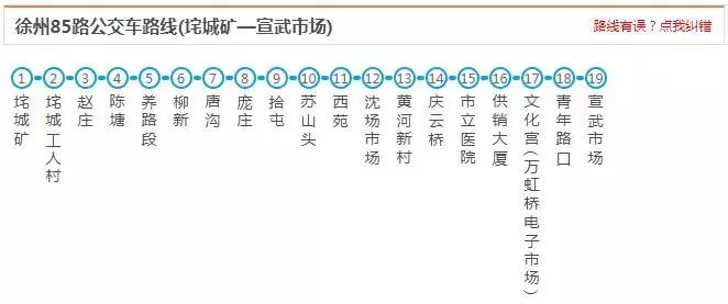 最新最全徐州公交线路大全，赶紧收藏了吧（中）