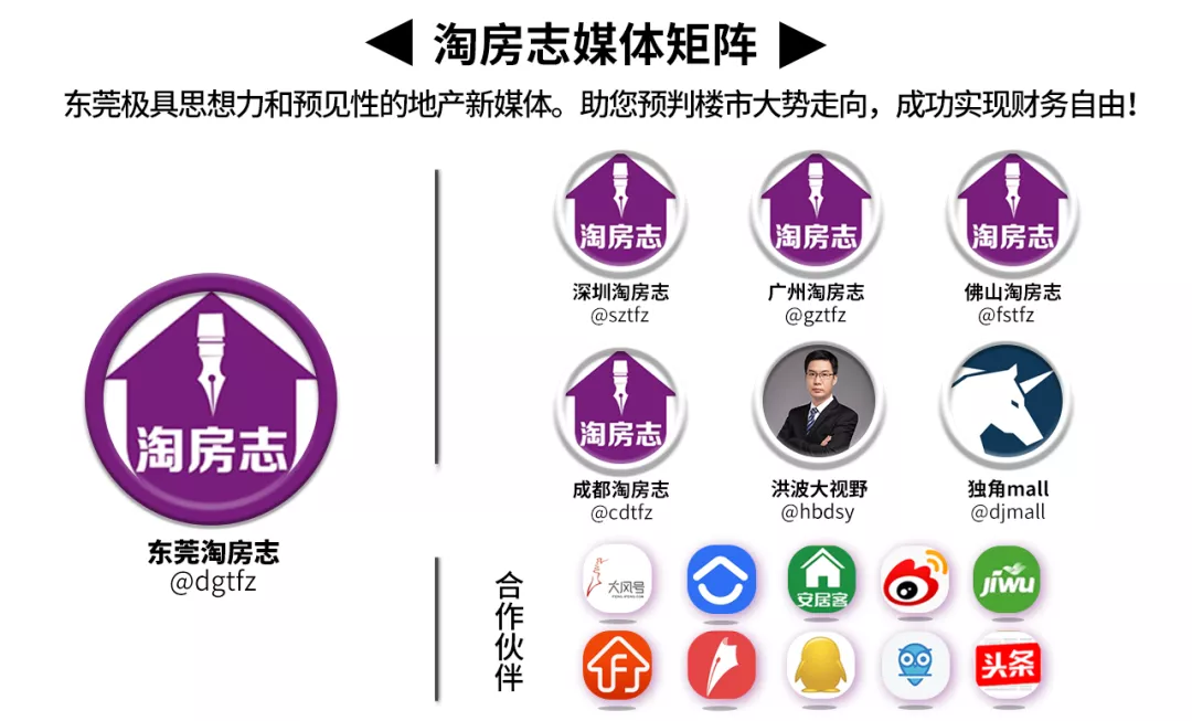 东莞十大豪宅曝光了：最高12万/㎡，总价超5000万...