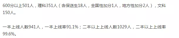 长沙近三年各高中高考成绩情况汇总