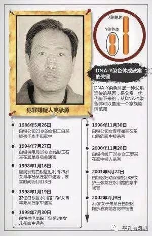 男子杀人逃亡26年，民警一句话把他说哭了