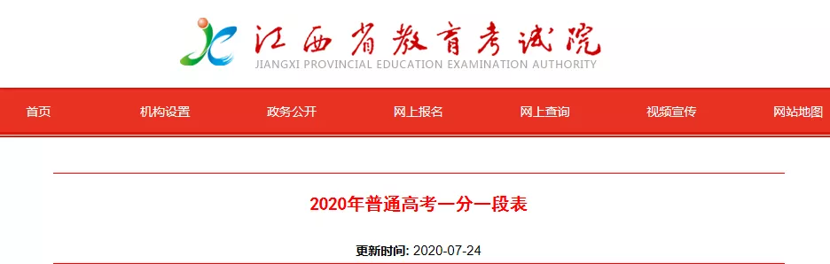 江西高考成绩分数段公布！你在哪个“段位”？