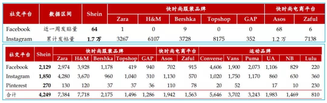 “中国最神秘的百亿美金公司”，藏不住了