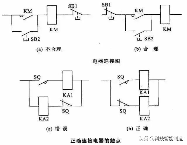 60多种自动控制原理图，能看懂的都是自动化高手，我基本都看不懂