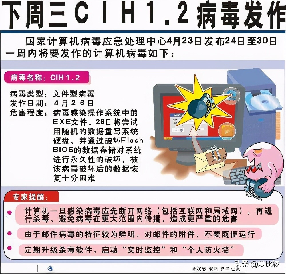 电脑病毒可以直接破坏硬件吗？23年前的CIH做到了