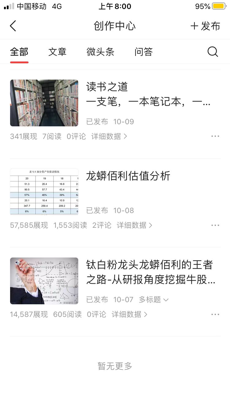 今日头条自媒体创作收益能月入过万吗？