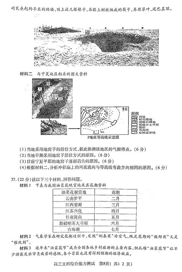 2021河南省六市高三第一次联考试题+答案！高清版本可下载