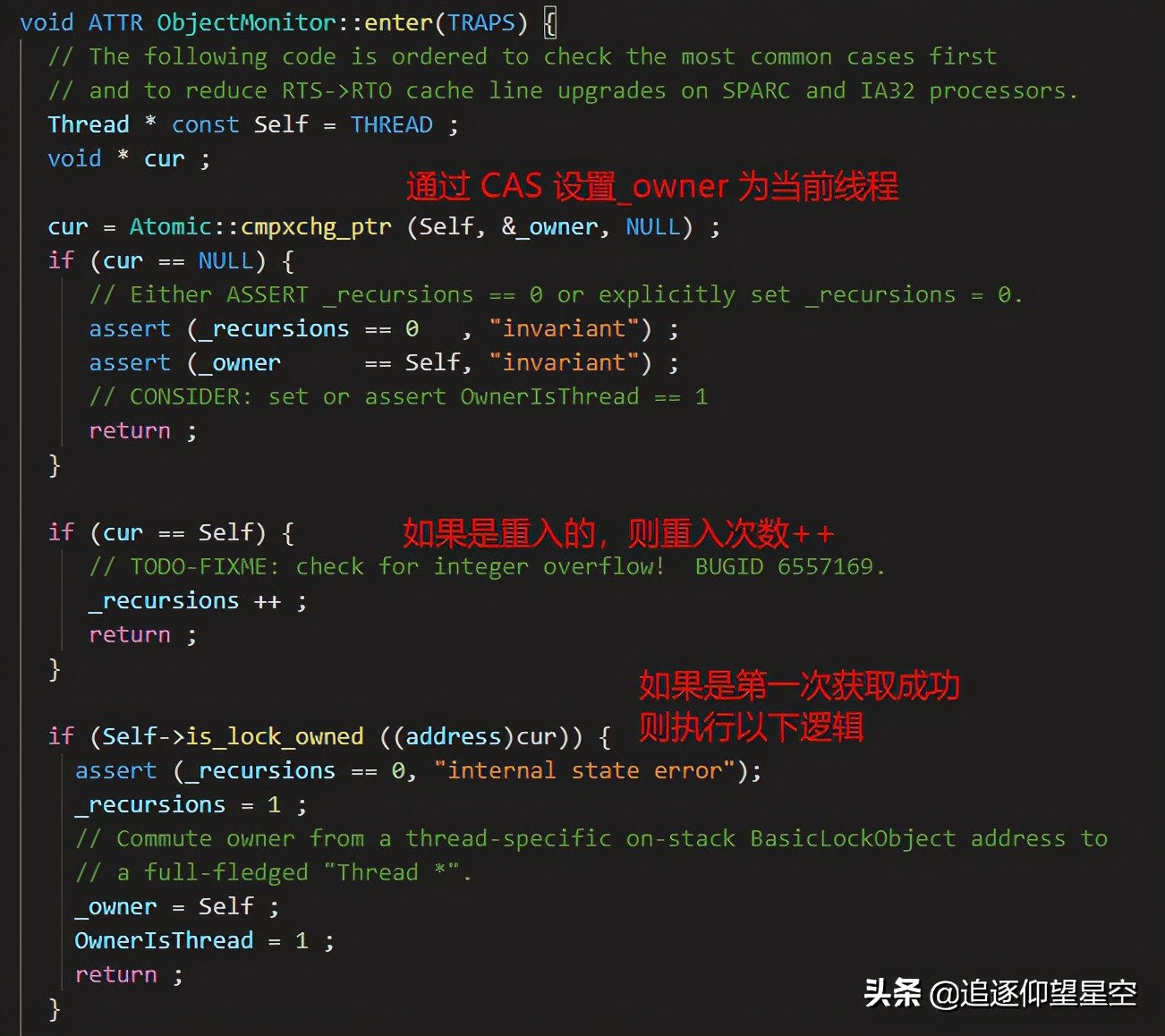 Synchronized轻量级锁会自旋？好像并不是这样的