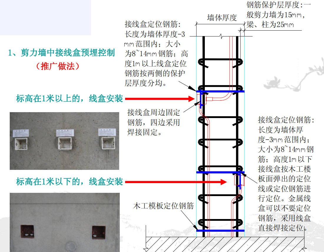 安装工程难施工？建筑安装工程施工作业指导书，17项186页太齐全