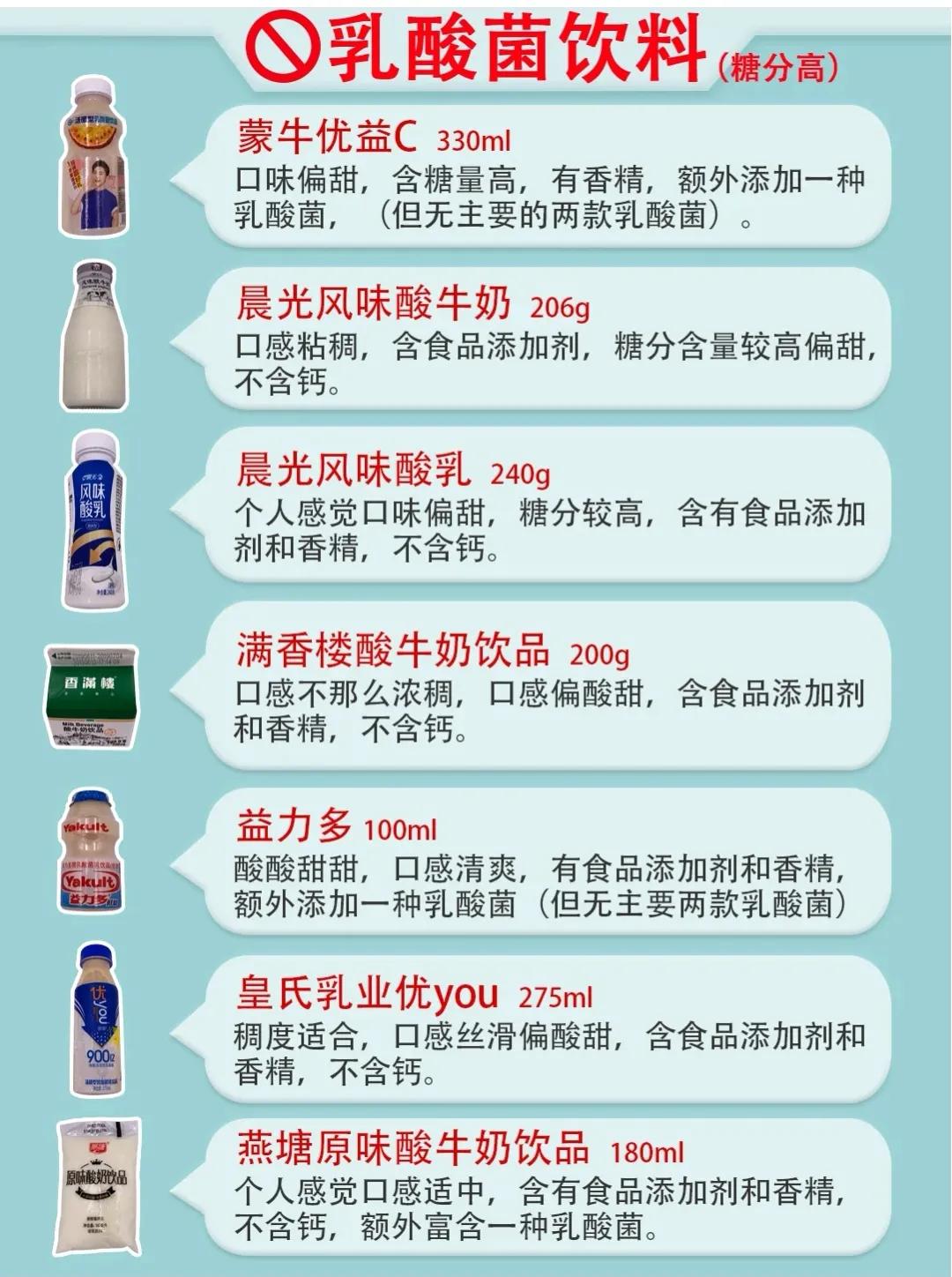 吾岛 Lite系列酸奶 | Foodaily每日食品