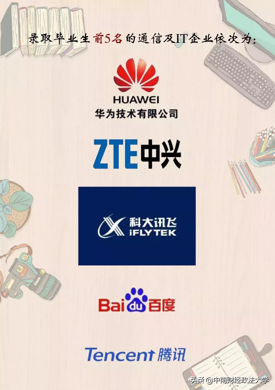 这个学校，就一个字，棒！