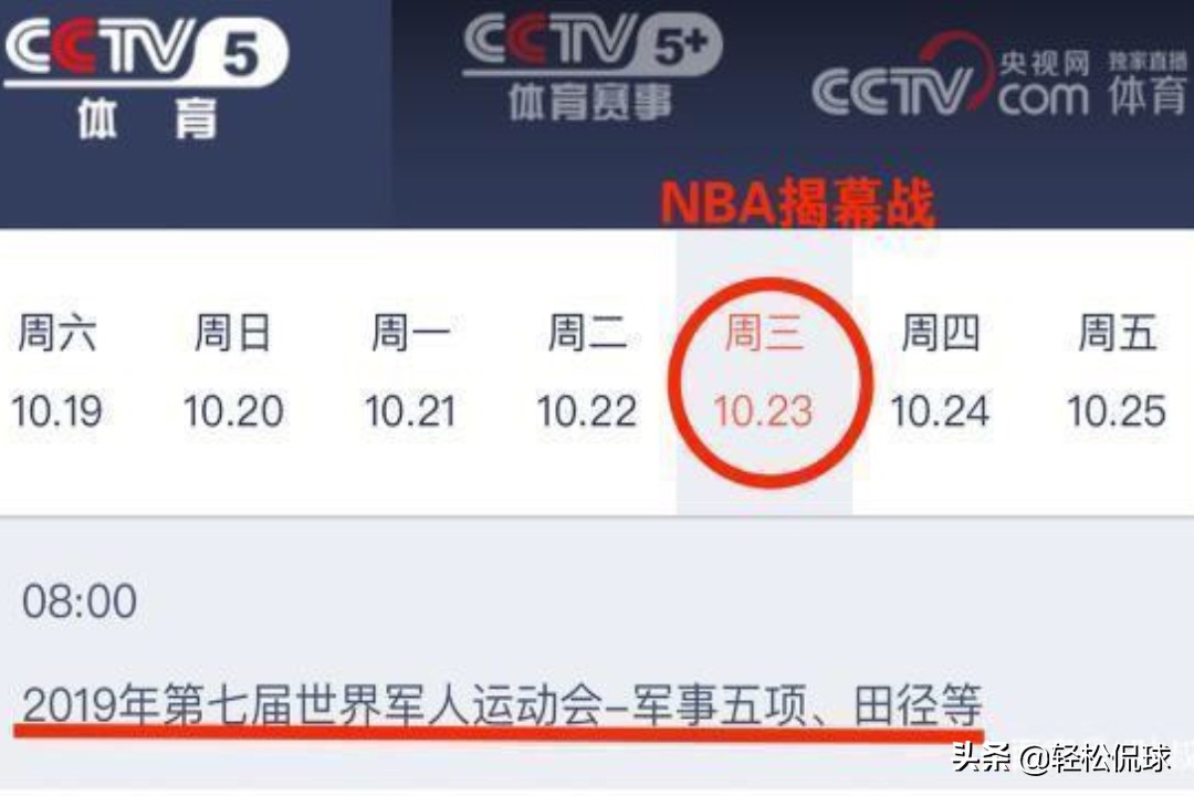 为什么暂播nba(NBA常规赛央视继续停播！腾讯体育恢复视频直播，或成最大赢家？)