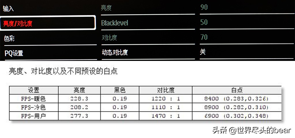 还在等小米显示器？了解下其对标产品：泰坦军团N34SQ PLUS带鱼屏