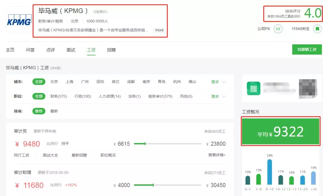 最新！会计事务所排名更新，普华第一，但工资最高的却不是普华