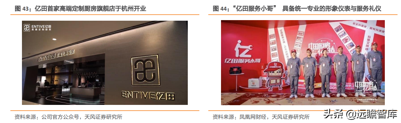 崛起的集成灶新贵：亿田智能，创始人集中持股，获建材KA巨头战投