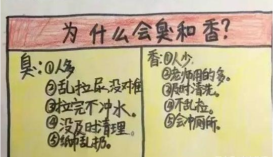 兄妹因学校厕所太臭，画了幅“厕所整改建议书”，校长的回复暖心