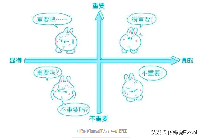 有趣的象限图-有趣的大象图片