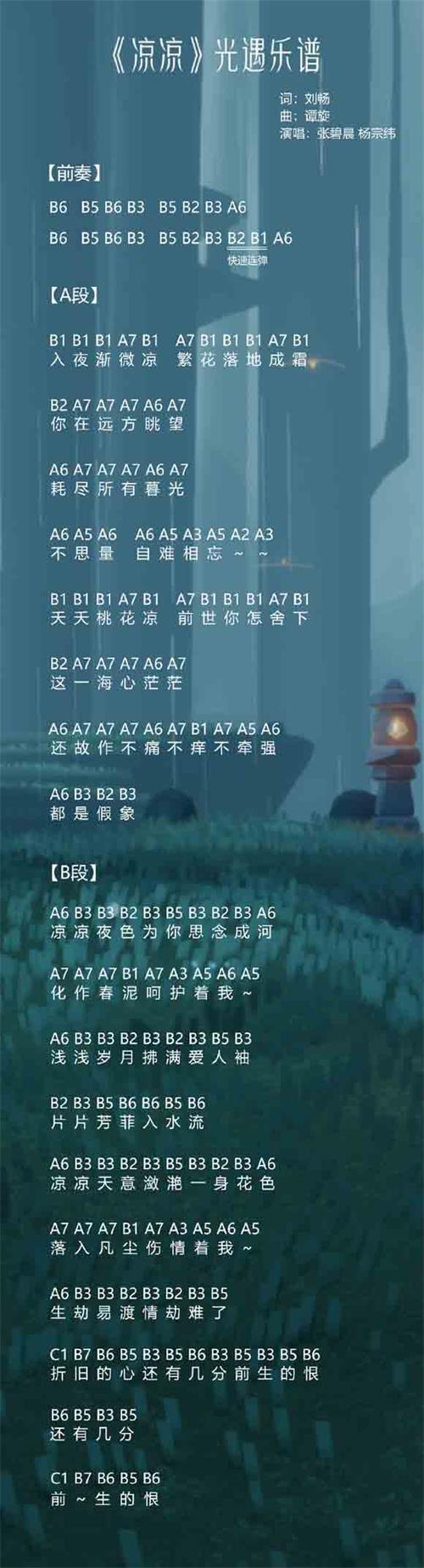 光遇琴谱-奇百科