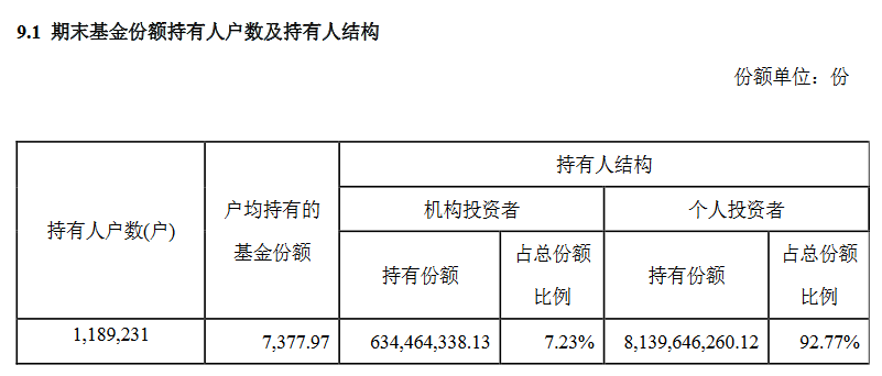 稳健方能致远，广发稳健增长到底牛在哪里？