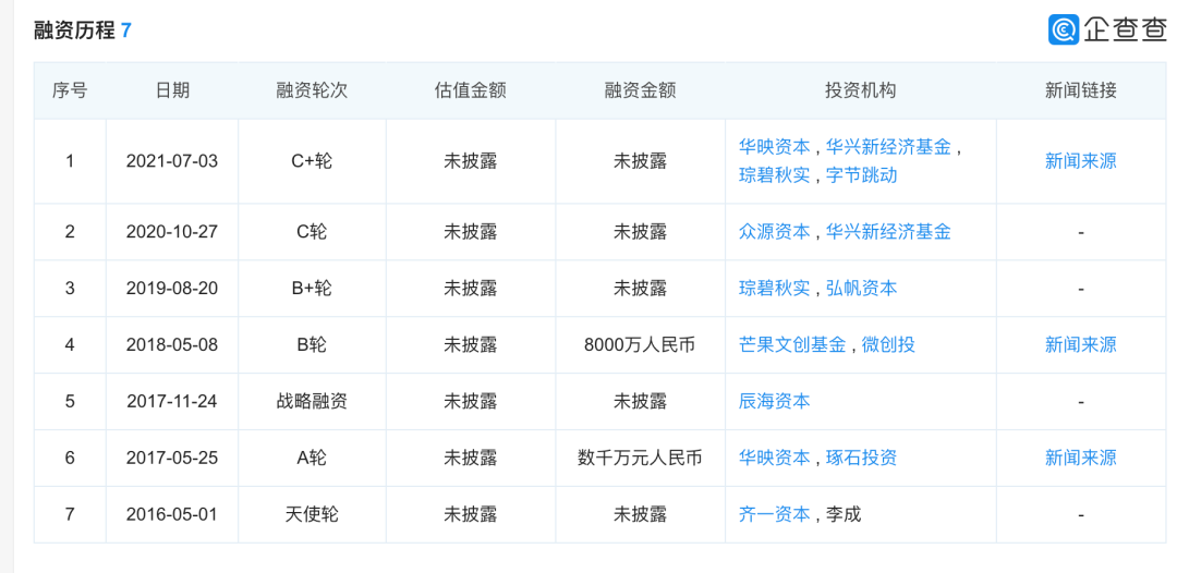 “李子柒”不属于李子柒