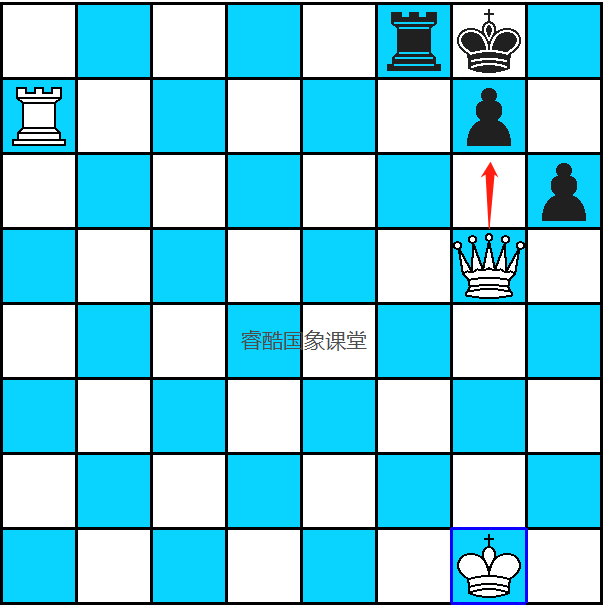 国际象棋进阶-十大基本杀式