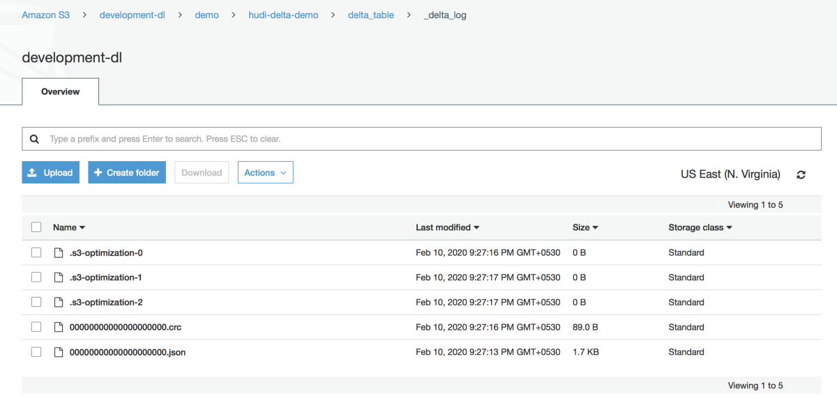 Apache HUDI vs Delta Lake