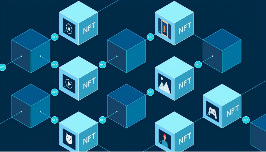 区块链的NFT到底是什么？