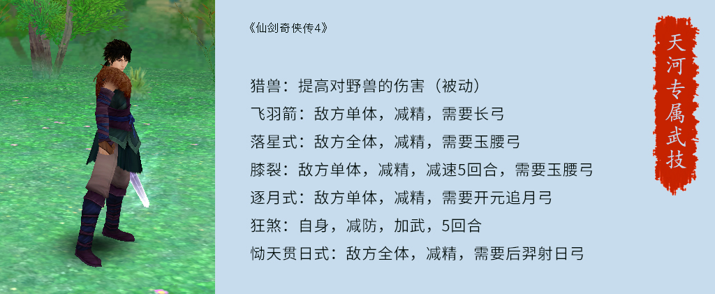 仙剑4中所有技能详解。看完我感觉我能写一本网游小说了