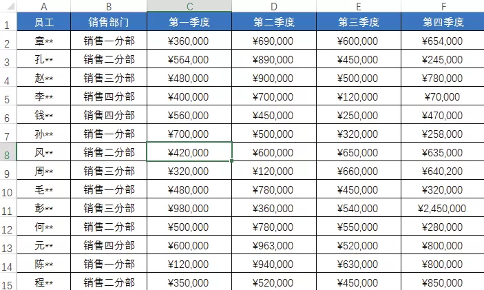 如何快速让Excel的数据能够规范排列？