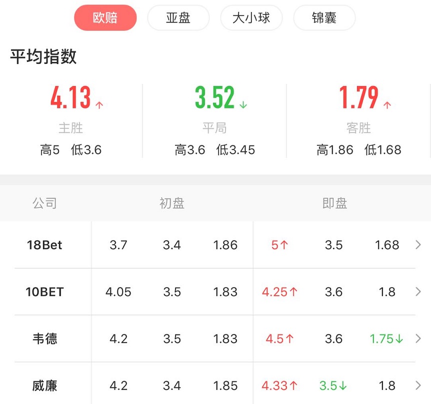 泰超直播(PP体育4月9日19:00直播武里南联VS国安 国安客场欲挫泰超王者)