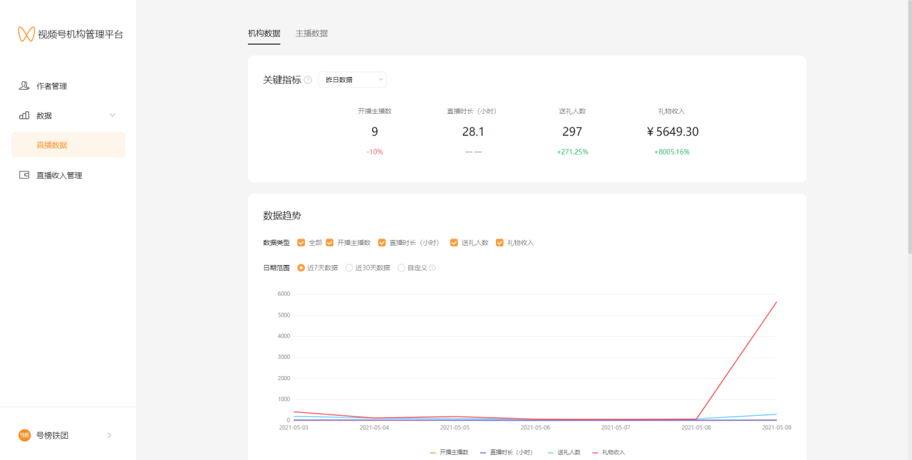 视频号公会注册流程指南