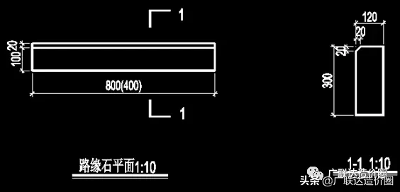 道路千万条，算准每一条！混凝土道路这样计量计价才更精准！