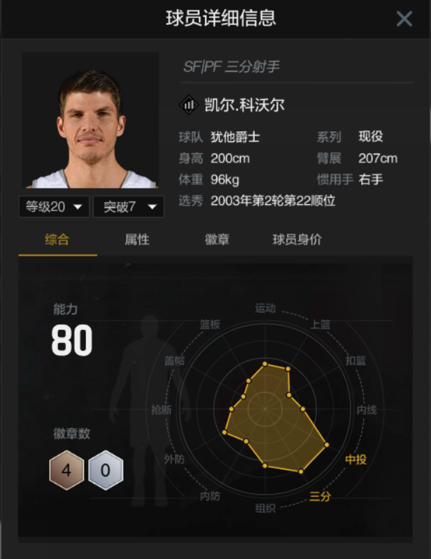 nba2k哪些球星值得换(NBA2kol2，不想氪金，这些球员值得入手)