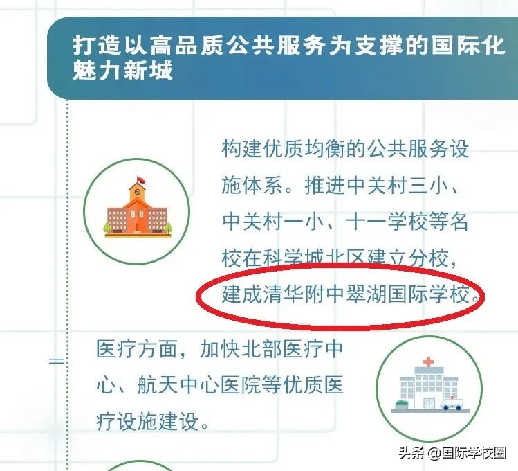 “海淀北部国际学校”引热议，清华附体系再添新校