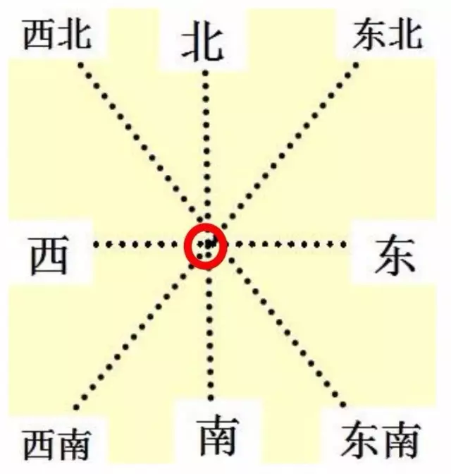 （北师大版）二年级数学下册知识点归纳总结