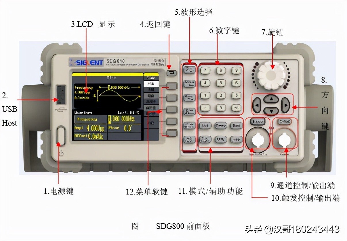 2022年湖北省技能高考技能考试大纲（电气电子类）