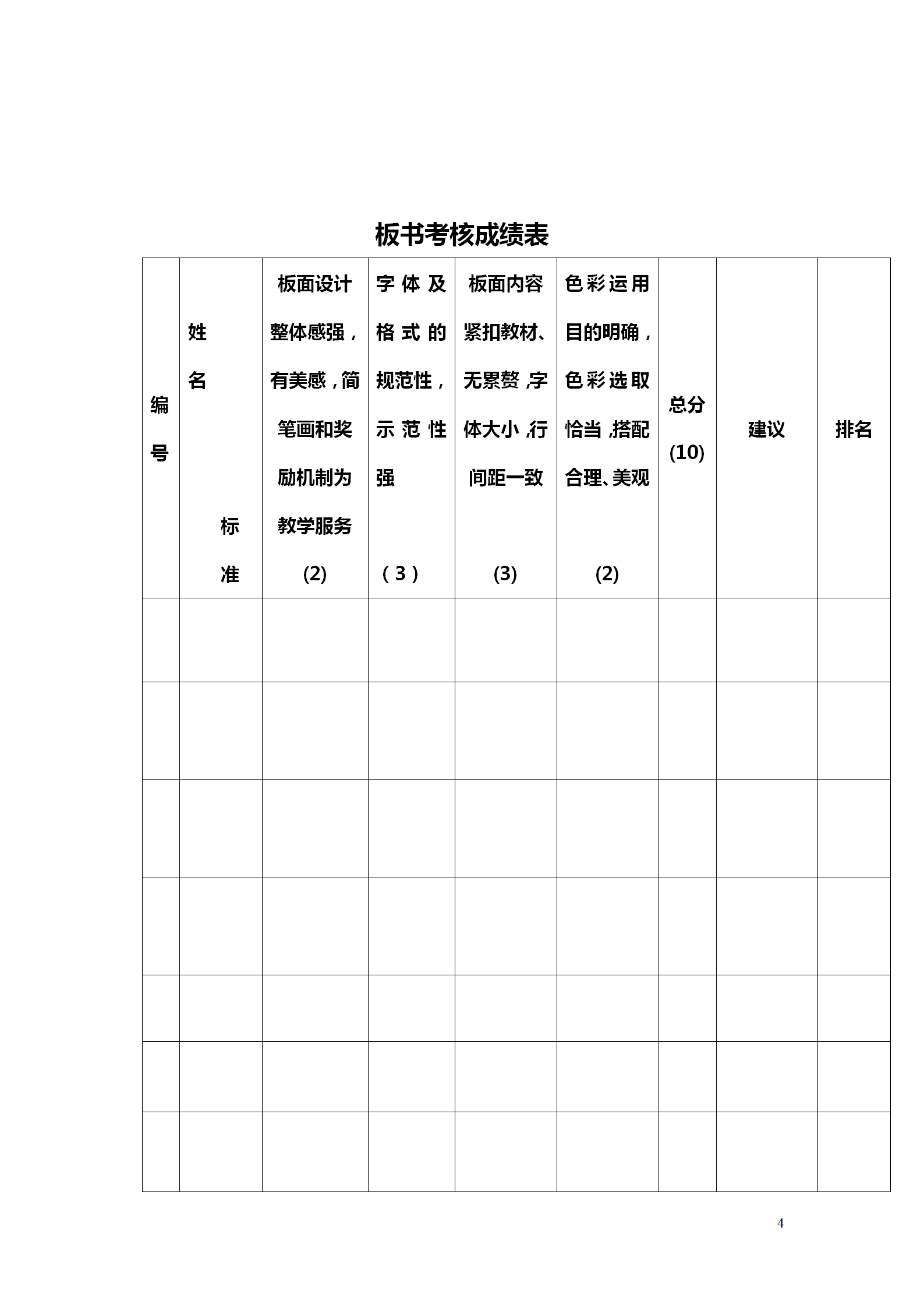 校外培训机构、课外辅导班干货包：辅导老师五类49份常用表格汇总