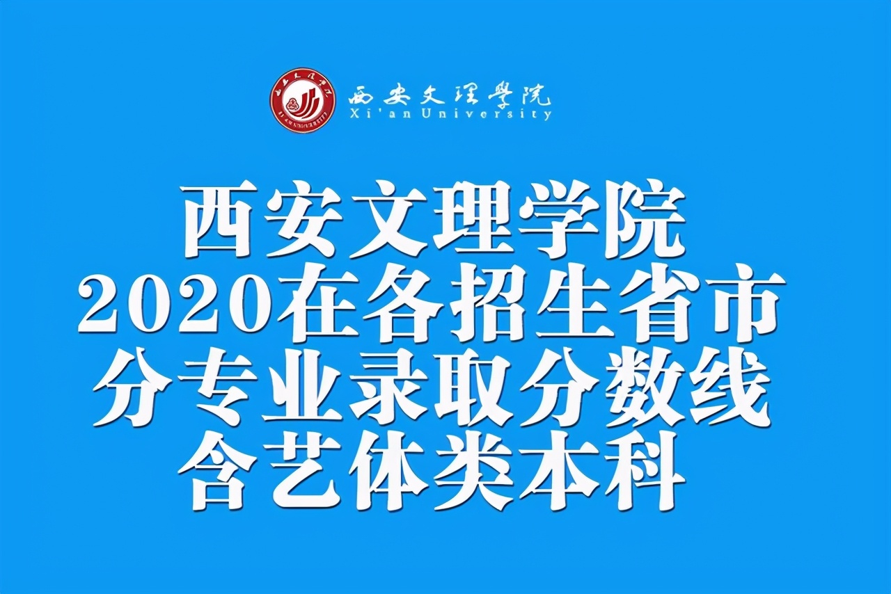 西安文理学院官网首页（西安文理学院2020年在全国各招生省市内分专业录取分数）