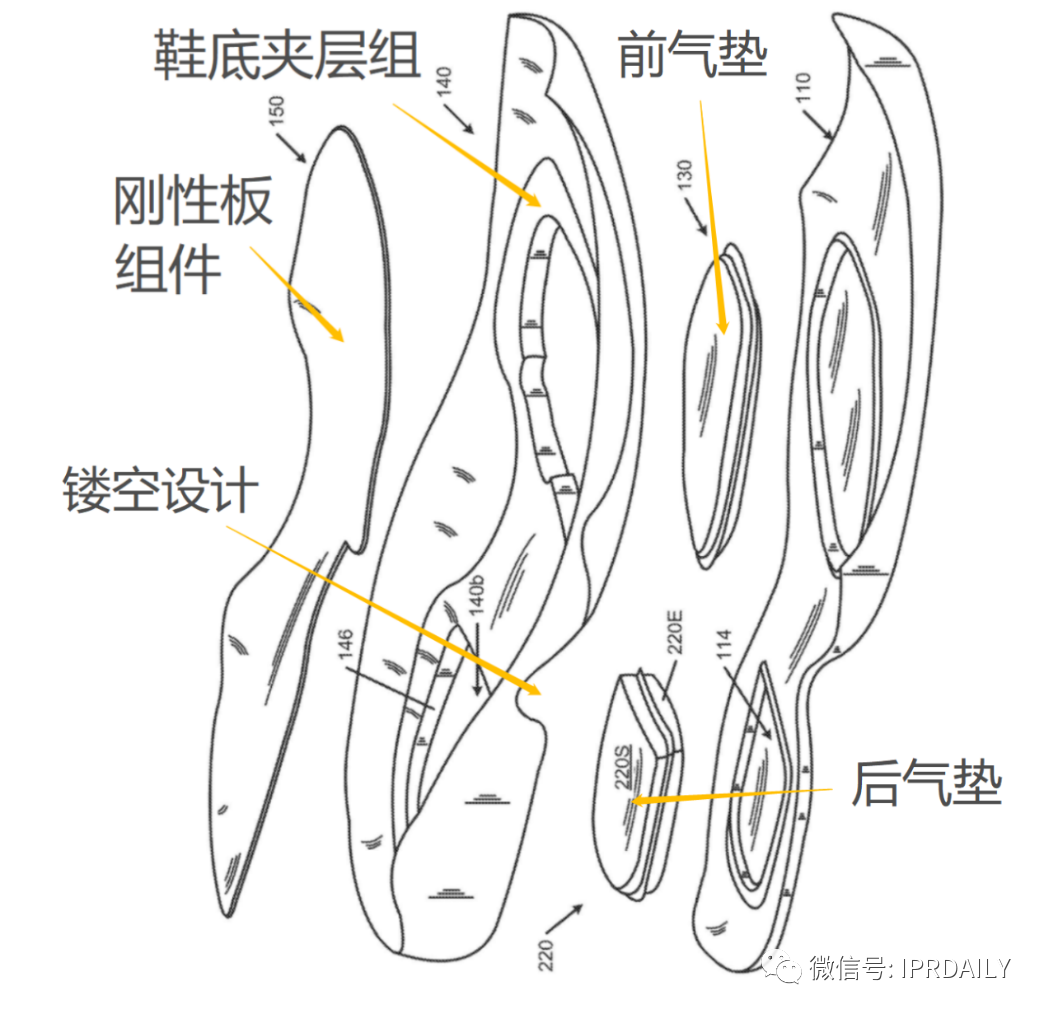 从知识产权的角度对乔丹和NIKE公司的发展进行浅浅的分析