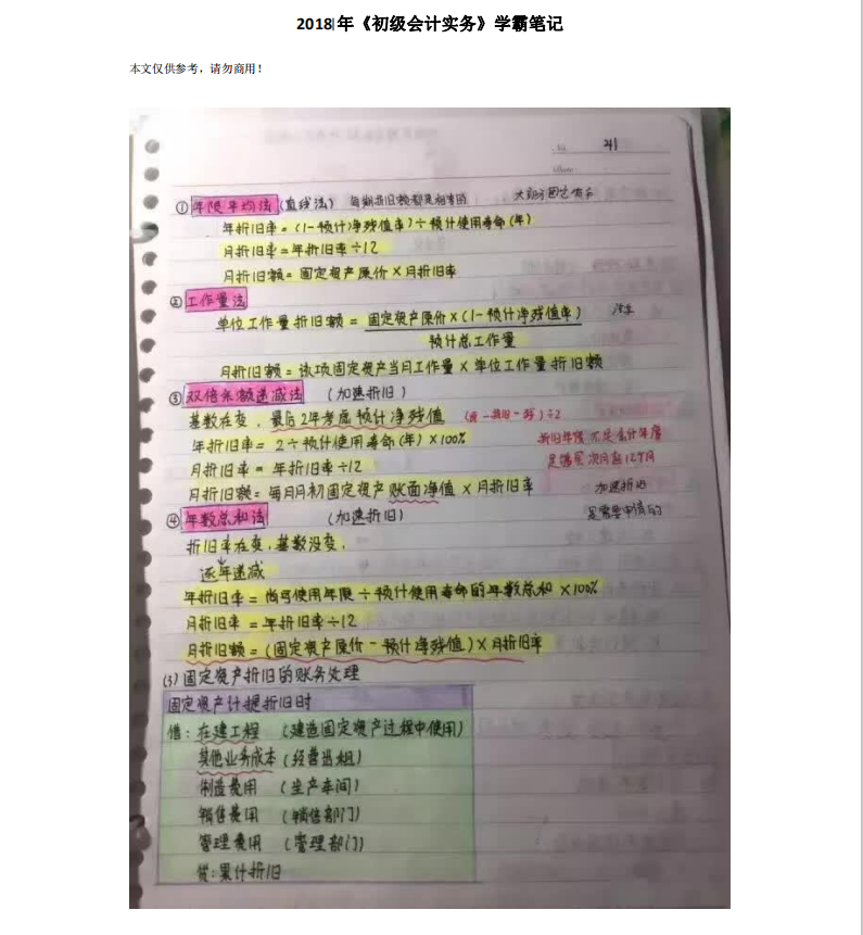 2020年初级、cpa、中级会计资料包大合集【真题、考点、视频】