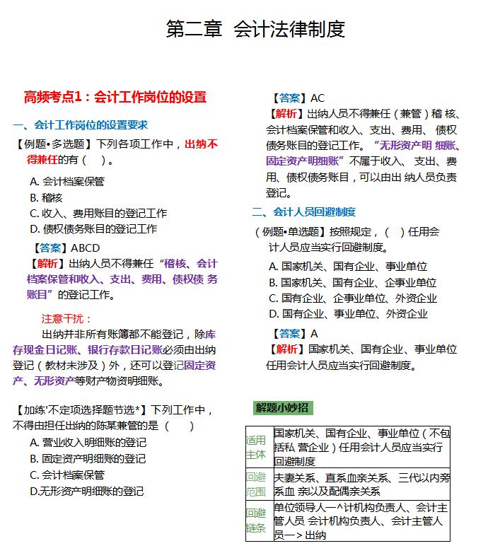 2021初级会计经济法高频考点，考题、解析以及答题技巧